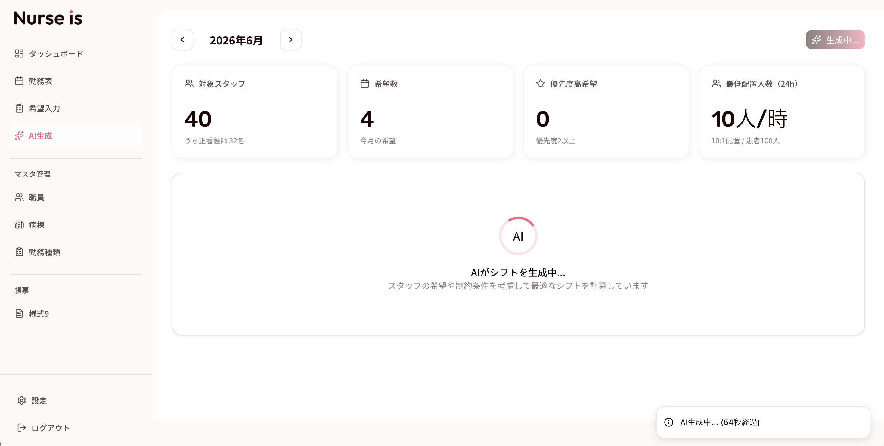 Nurse is AI生成画面：対象スタッフ40名、希望数4、優先度高希望、最低配置人数 10人/時。AIがシフトを生成中の様子