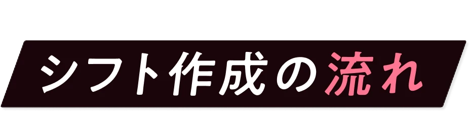 シフト作成の流れ