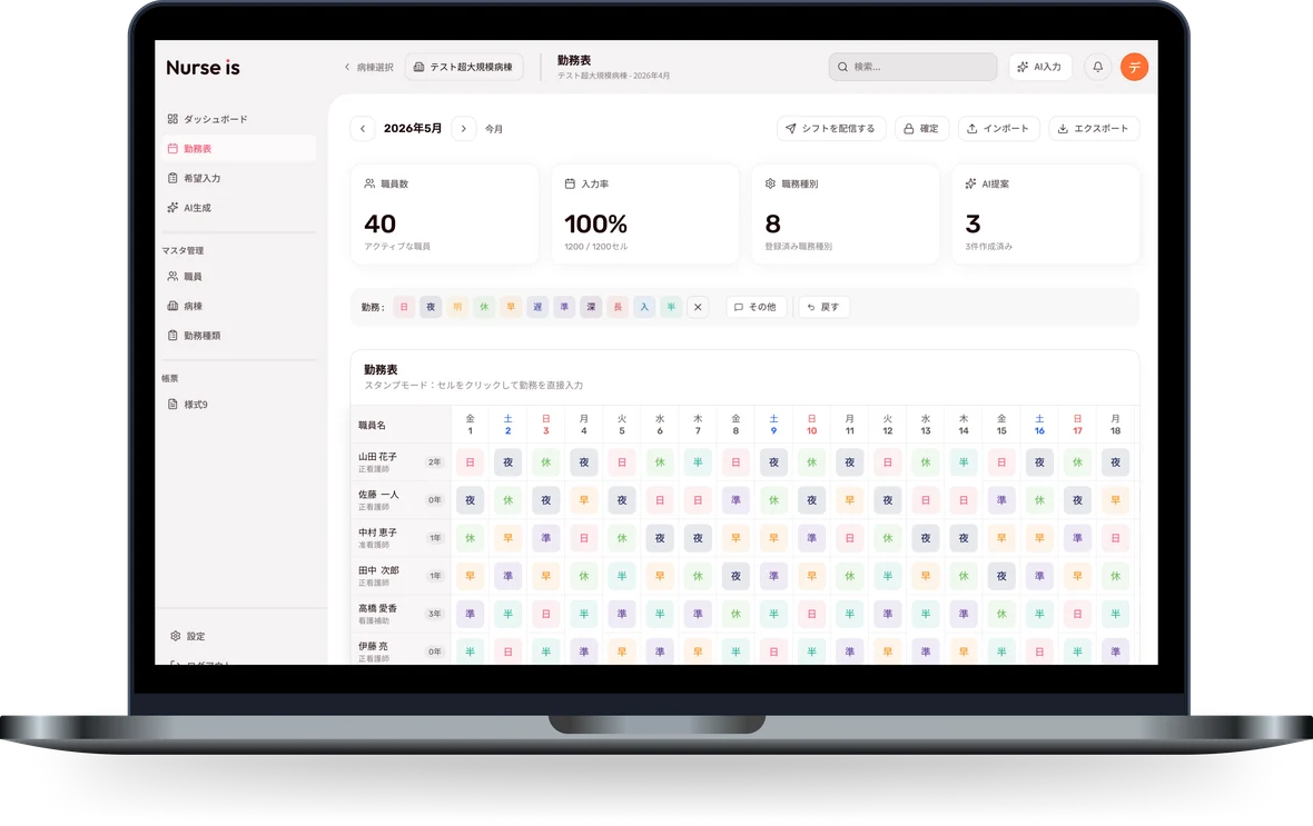 パソコンで表示したNurse is シフト作成AIの勤務表画面