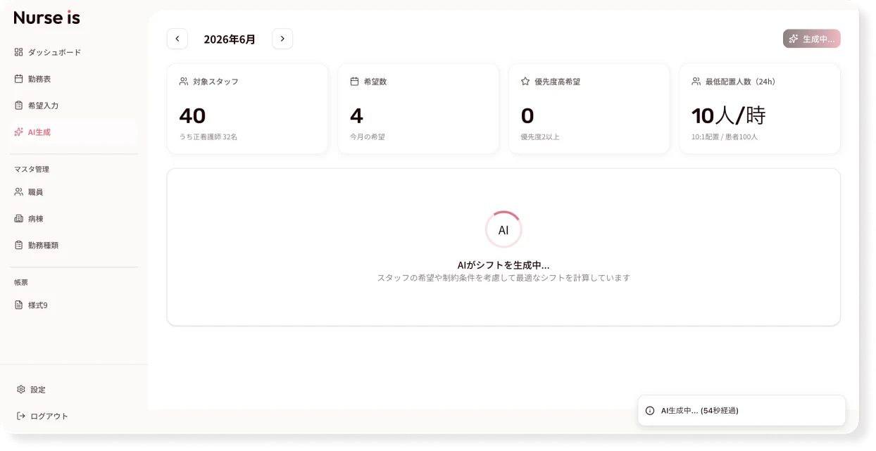 対象スタッフ40名・希望数4件などの条件からAIがシフトを生成している画面